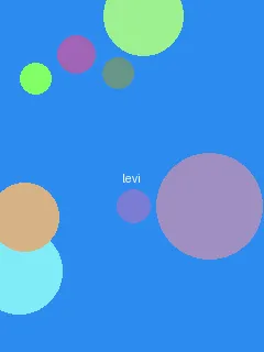 如何找av - 利威尔角色图